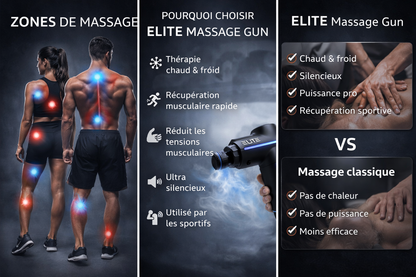 ELITE Massage Gun Thermo